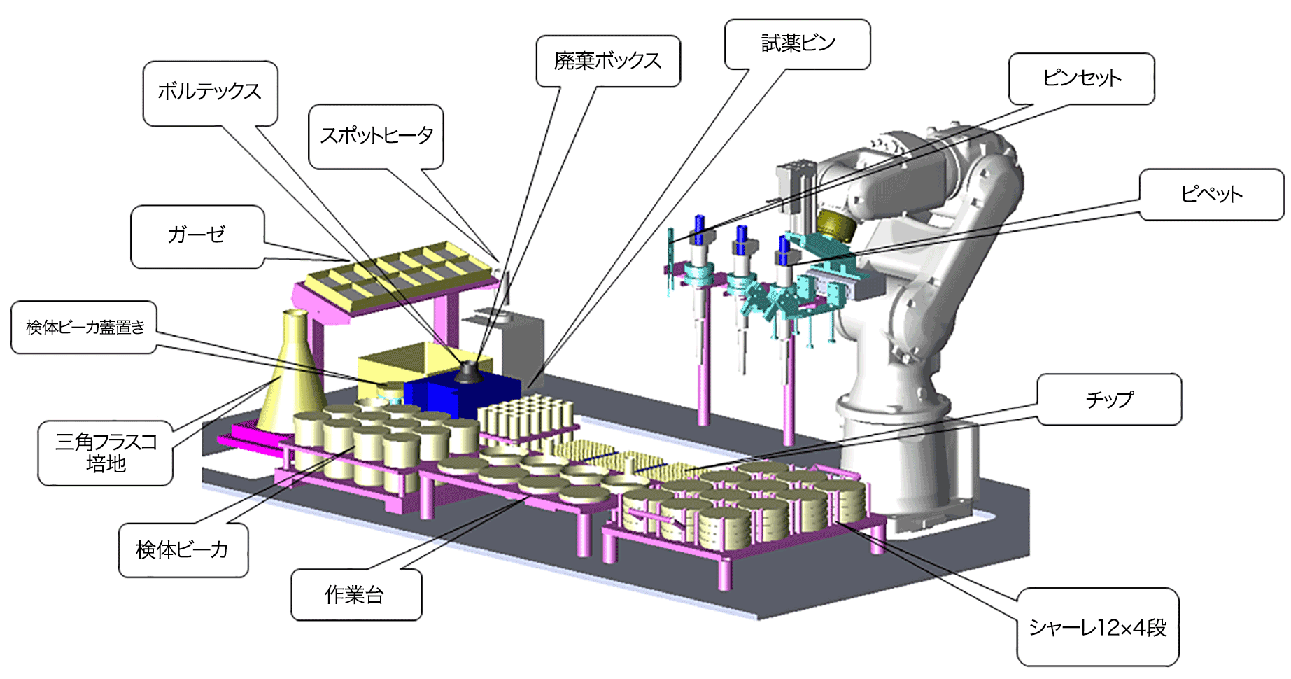 HeroiC 全体イメージ