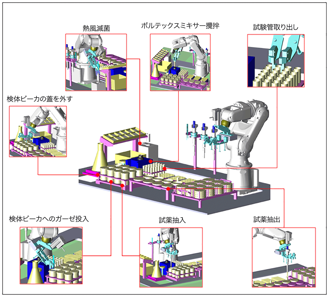 HeroiC 全体イメージ